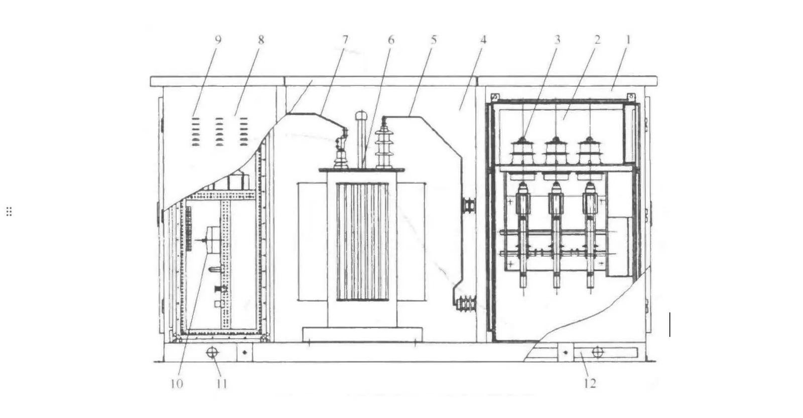 European Box-type Substation internal structure