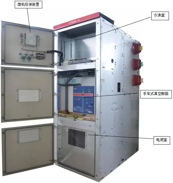 Medium-voltage Switchgear internal structure