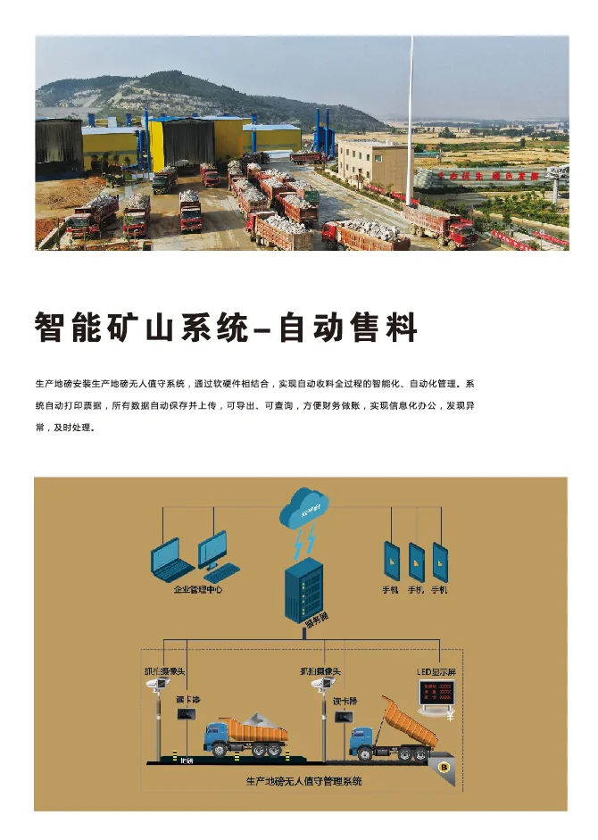 Automatic Material Sales reference